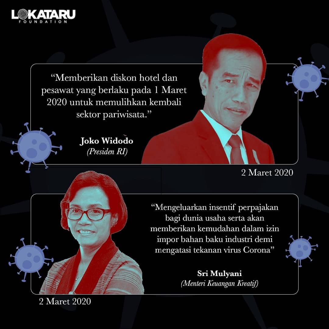 Berikut cuplikan kebijakan maupun komentar kontra produktif pemerintah terkait Corona. Komentar-komentar ini dikeluarkan di saat-saat genting, di mana waktu yang dihabiskan untuk mengeluarkan respon ini semestinya bisa dialokasikan untuk upaya mitigasi Corona sedini mungkin.