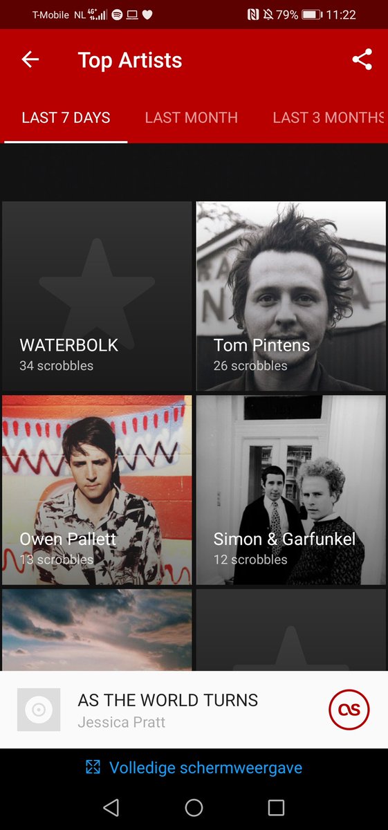 Die nieuwe EP van <a href="/evawaterbolk/">Eva Waterbolk</a> is niet te versmaden! Heerlijk.