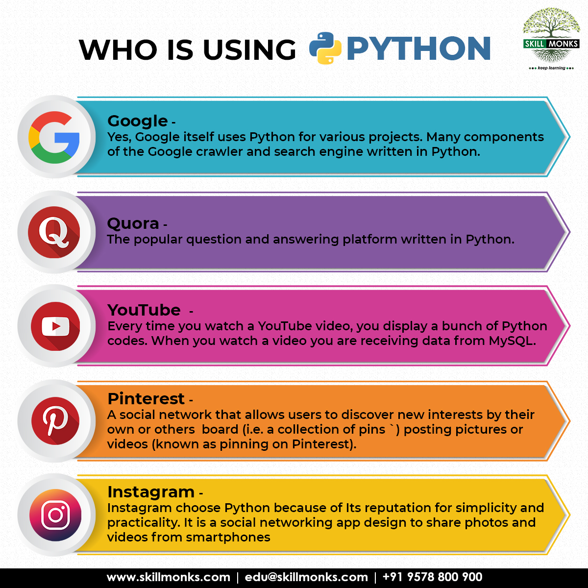 Why Top Tier Companies Use #Python 

#Google #Quora #YouTube #Pinterest #Instagram #PythonProgramming #java #coding #programmer #javascript #developer #coder #html #technology #machinelearning #datascience #php #linux #css #pythonsofinstagram #hacker