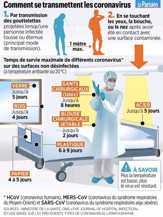 covid - Covid 19 - ressources ETOcjSRXQAA5RXj?format=jpg&name=900x900