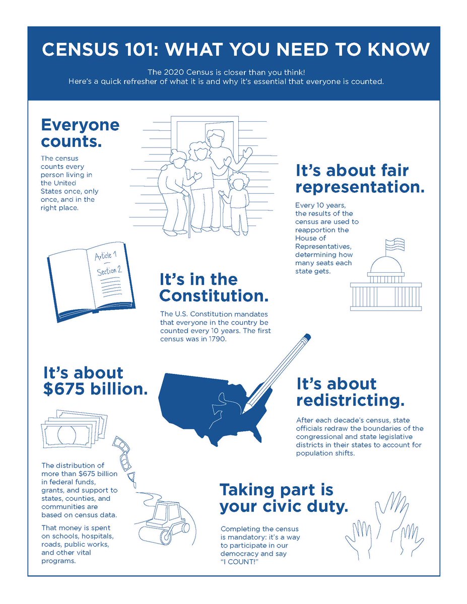 BrevardCo_FL's tweet photo. Brevard County wants YOU to be fairly counted in Congress and the Florida Legislature! Your household's response to the #2020Census will help set congressional and legislative district boundaries for years to come. #BrevardCounts https://t.co/3YVVJ70r3y