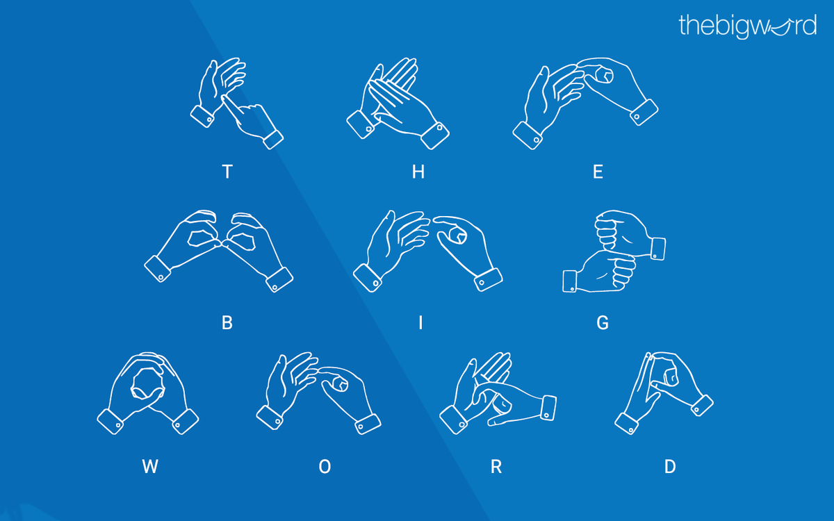 thebigword's tweet photo. Today is the first day of #SignLanguageWeek! At #thebigword, we provide #interpeting services to break down the communication barriers between people who are deaf and hearing. Below is how to sign our companies name using #BSL! @BDA_Deaf https://t.co/SY8CSeAOkT