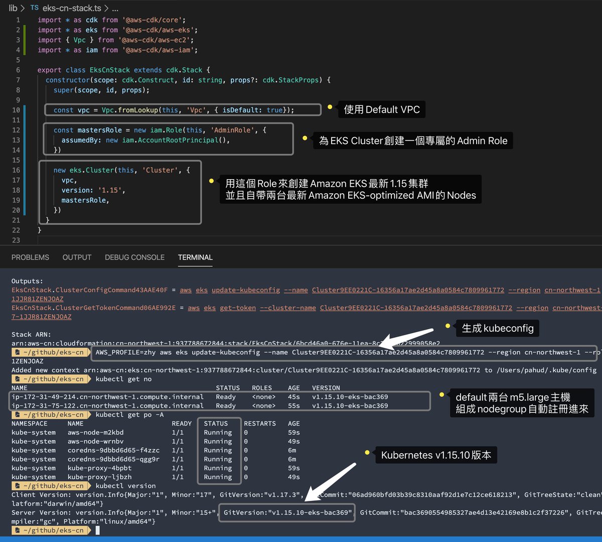 Pahudnet On Twitter With The Latest Awscdk 1 28 You Can Deploy Amazon Eks With K8s 1 15 Into Aws China Regions In 北京 And 寧夏 Simply With New Eks Cluster Just As What You