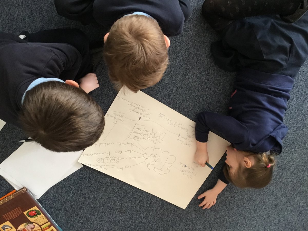 Monnow_Primary's tweet photo. #dosbarthjade have our creativity flowing this morning with @rufusmufasa as we develop our ideas for our #leadcreative project. We have some amazing imaginations! @Arts_Wales_ #creativethinkers #storytelling #poetry https://t.co/gLNuU5Jaii