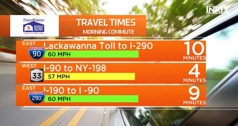 barry_vee's tweet photo. Looks good here. #YourMorningBuffalo #YMB @SPECNewsBuffalo #BuffaloTraffic https://t.co/O2c96OAc3u