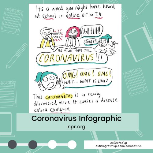 JideOdunfa_'s tweet photo. Lovely COVID-19 Social story for children with Autism.
#learningdisabilities #autismawarenessday #autismmom #autism
#distinctabilities #parentingmemes 
#EarlyInterventionIsKey
#abujaschools 
#nigerianparents #childrenwithdisabilities 
#nigerianmums #dyslexia #disabilyawareness https://t.co/N8JcUMbd6O