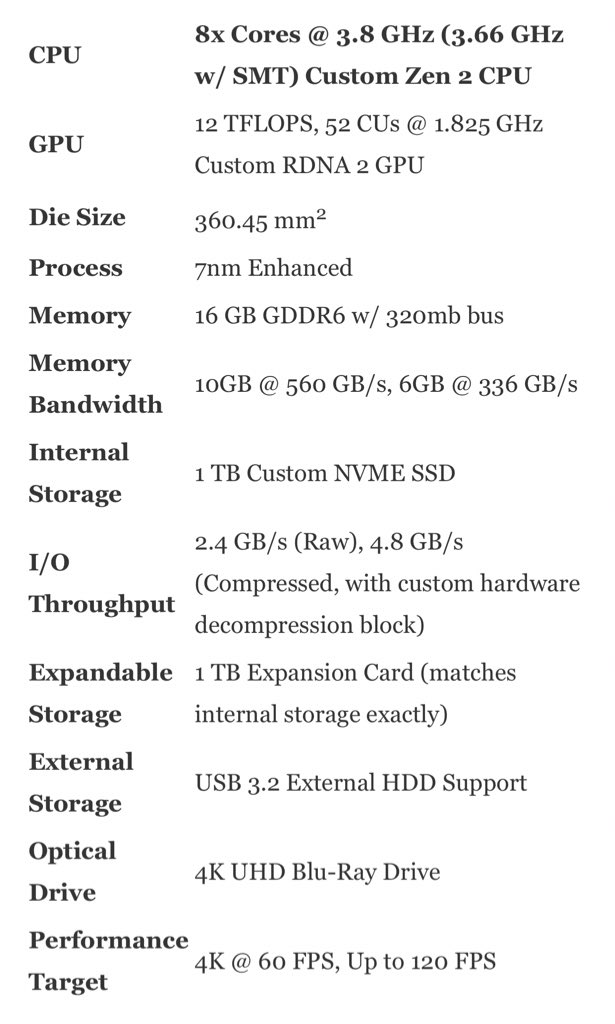 ETOtBtfX0AAs3M3