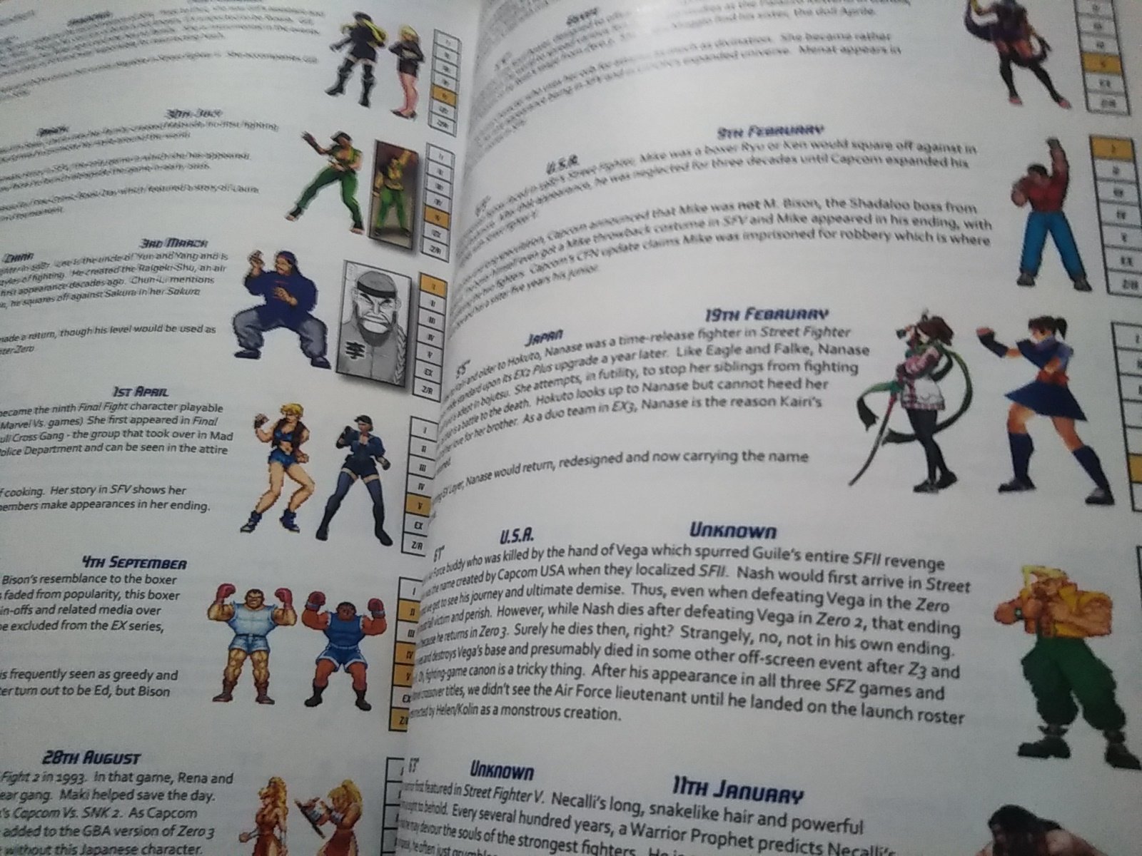 りょう Street Fighter プレイアブルキャラ図鑑 ストiからストvまでのすべてのキャラクターと登場作品を紹介 ストiはcpu専用キャラも 大人の事情で掲載が難しそうなイングリッドやストexにも遠慮がない キャラによっては中平作品のカットも使用 りょう Street Fighter プレイアブルキャラ図鑑 ストiからストvまでのすべてのキャラクターと登場作品を紹介 ストiはcpu専用キャラも 大人の事情で掲載が難しそうなイングリッドやストexにも遠慮がない キャラによっては中平作品のカットも使用