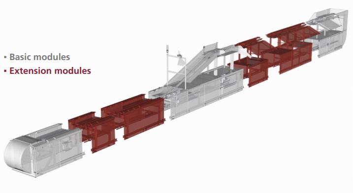 As well as Denisort, we also have Denisort Compact – the new mobile modular #sorter. Are you at capacity for your #dispatch sorter? Many customers have talked to us about our Denisort compact due to its size &amp; the ability to move the sorter to free up space when not required..