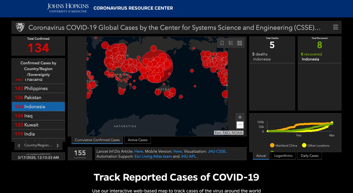 Infopurwakarta (@infopurwakarta) on Twitter photo 