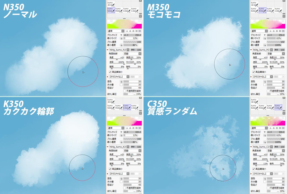 H64g Pa Twitter Sai2 雲ブラシ 設定はこんな感じ 4種類とブラシサイズ30 60専用1種類 計5種類 質感ランダム ってやつは 塗り終わったあと外側とかボケすぎたとこにサッと力を入れずに塗る用