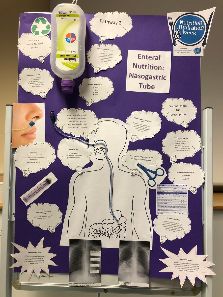 As part of Nutrition and Hydration Week, AICU focus is on education of Enteral Feeding <a href="/NUHCCNutrition/">Critical Care Nutrition Champions</a> @HayleyPrior_ @CritCareMatron <a href="/MariaShallow/">Maria Shallow 💙</a>