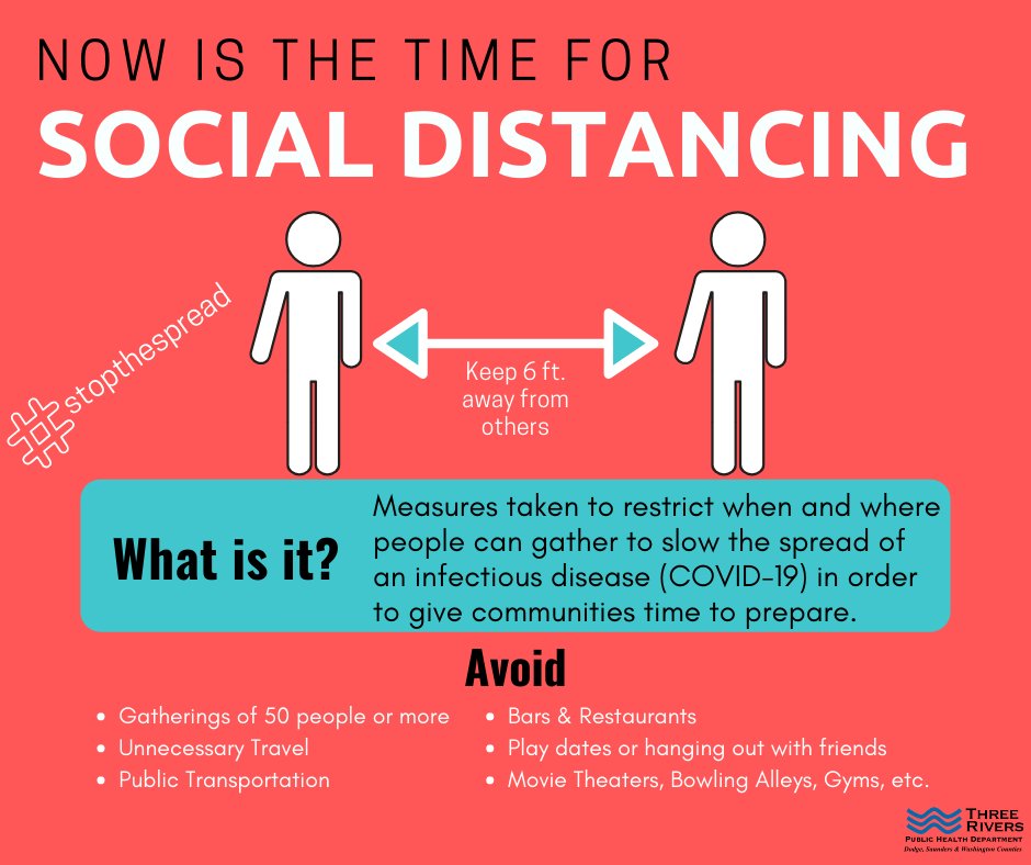 It is your PERSONAL RESPONSIBILITY to follow the guidelines provided to help protect not only yourself, but others in the community that may be at higher risk of contracting the virus. Please stay home when it is not essential to go out in public.
#stopthespread #ThreeRivers