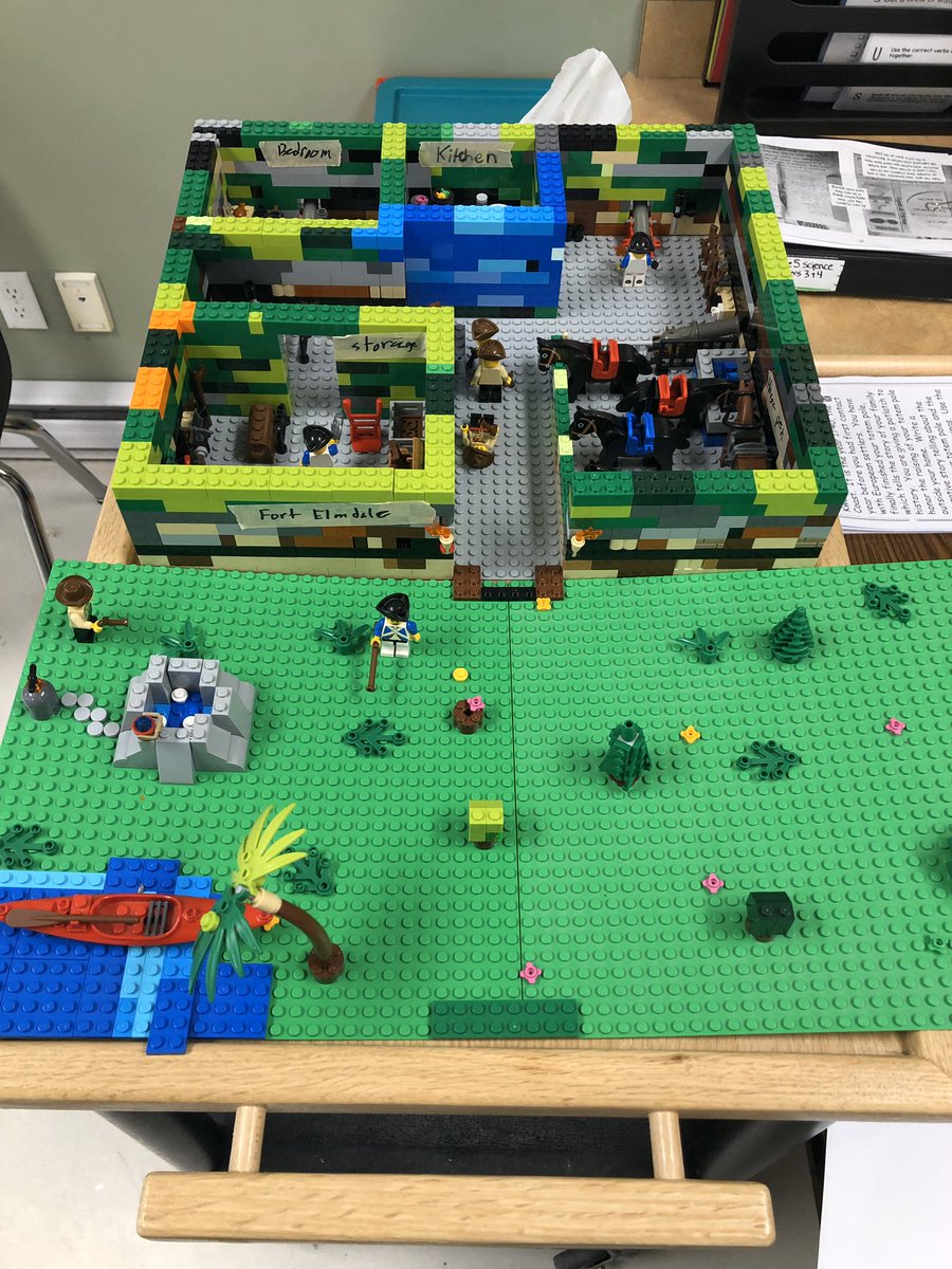 mshildebrandSMS's tweet photo. Fur trade Forts by 5D @NMSHanover  this is always a favourite project of students and they do such an amazing job! @HSDlearns #socialstudies #history #Canada https://t.co/O2HRYrqtjF