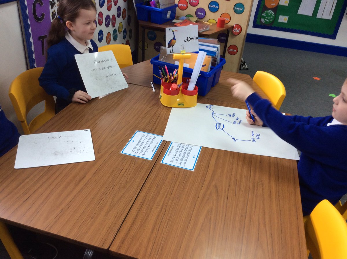EPAButterflies's tweet photo. Researching information on owls for our non chronological report! @DeltaEstcourt #EPAWriting https://t.co/hg3gME32aG