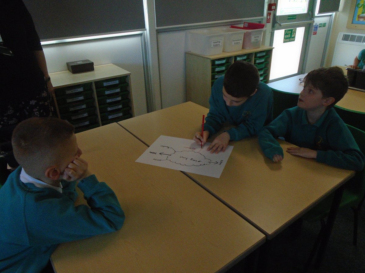 ClaveringTS27's tweet image. #5RT  In English, the children looked at the features of play scripts.