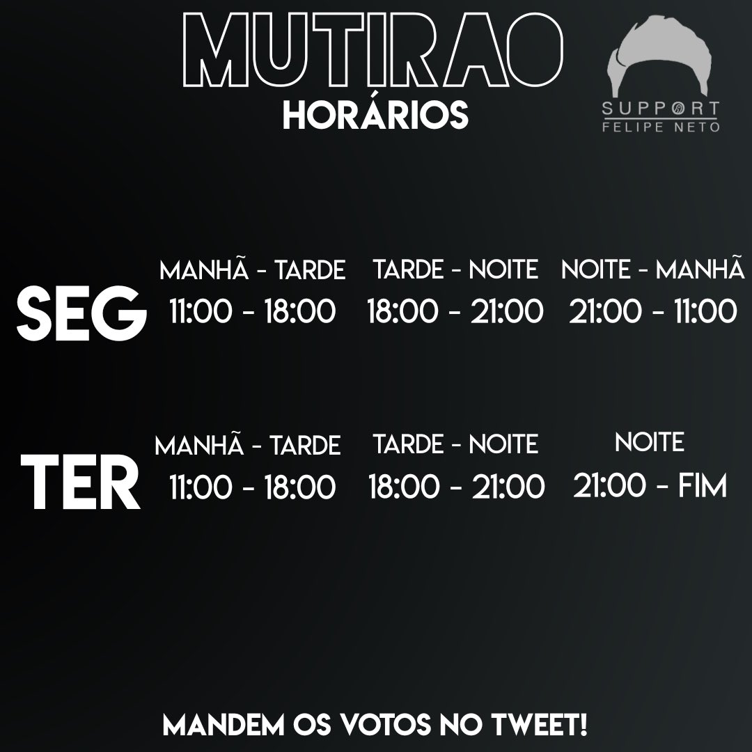 SupportFeNeto's tweet photo. Vamos puxar mutirões #ForaPyong hoje e amanhã no @felipenetovotos!

Confira os horários. 🥰 https://t.co/4KjkimbVYv
