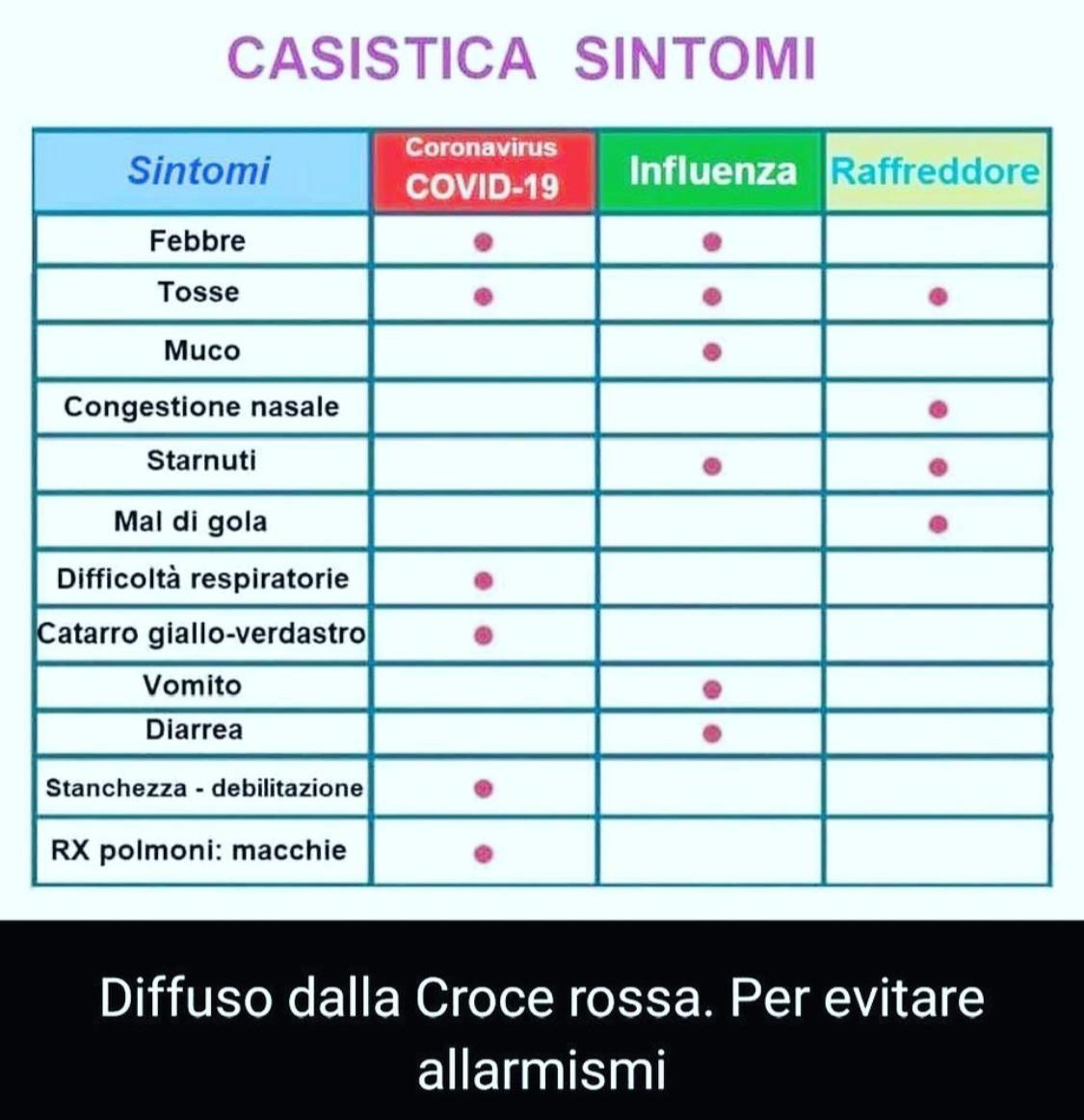 floravasa's tweet photo. https://t.co/xSRExaklhH