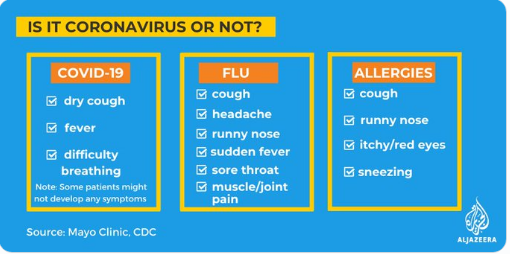 DBudahoom's tweet photo. What are the symptoms? 

While symptoms differ from person to person, a WHO-China report found typical symptoms to be:

• Fever (88% of cases)
• Dry cough (68%)
• Fatigue (38%) https://t.co/zGQ9yFEkw7