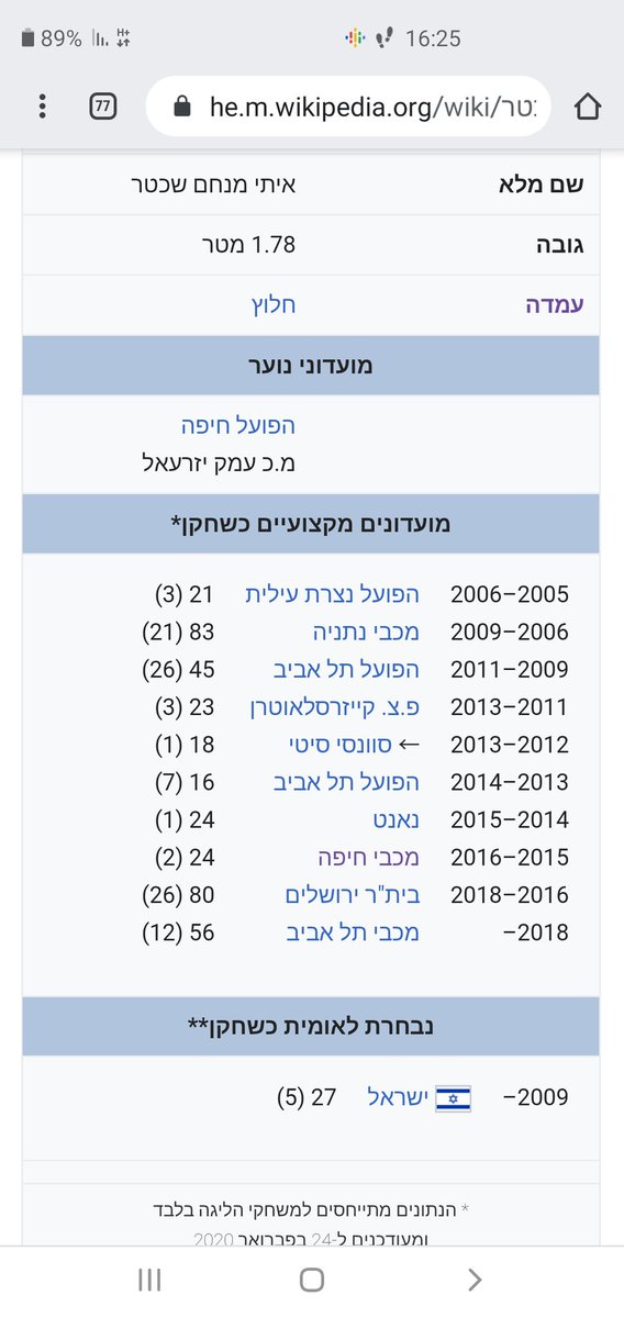 לפחות ציפי לבני של הכדורגל נגד ממשלת מיעוט