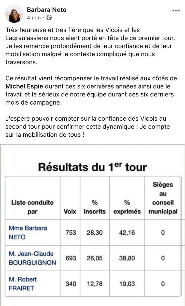 Neto_Barbara's tweet photo. #VicAvenir
#Muncipales2020 
#Neto2020
#VicFezensac https://t.co/UFpnT3hK8v