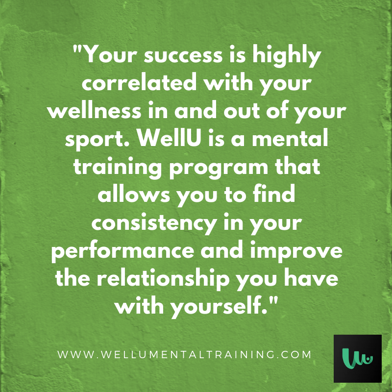 What is your daily mental training routine? During downtime, we all have the opportunity to improve the relationship we have with ourselves in and out of performance.

#MindsetMonday #WellUApp #MentalTraining