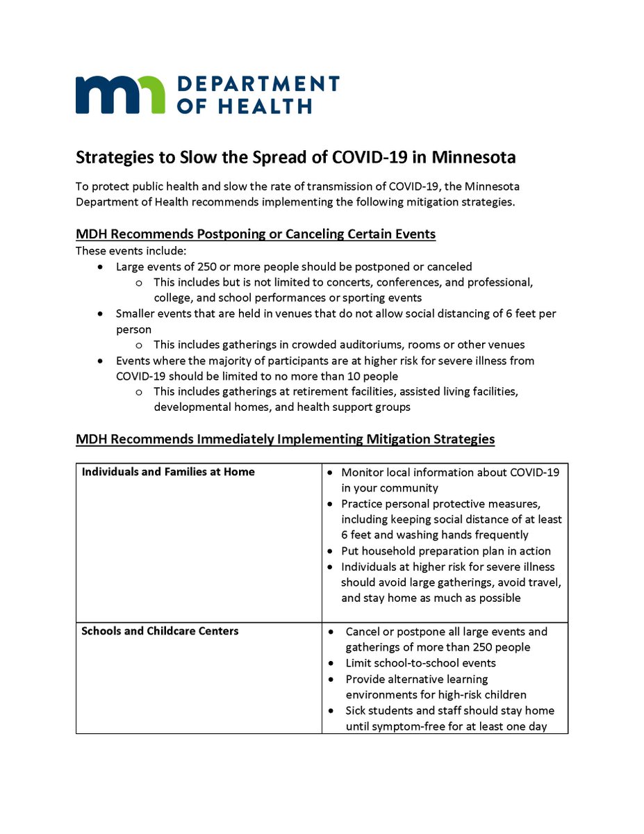 CorcoranPolice's tweet photo. Please read the Minnesota Department of Health's Community Mitigation Strategies for slowing the spread of COVID-19 in Minnesota.

Stay safe, take care of each other, and please wash your hands. https://t.co/xY2vFDuyTZ