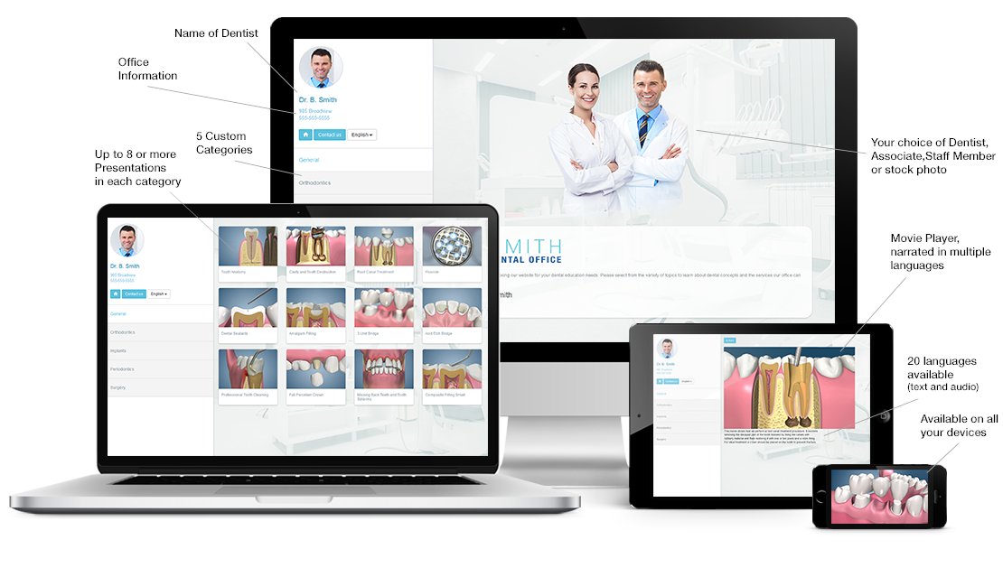 ConsultPROX's tweet photo. Do you want your dental website to be even better? Choose from any of our industry-leading patient education videos and have them play directly from your page using Consult-PRO's Weblink!

Find out more information on our website! https://t.co/OZmYU0cEOc https://t.co/FG5wxj3Vt7