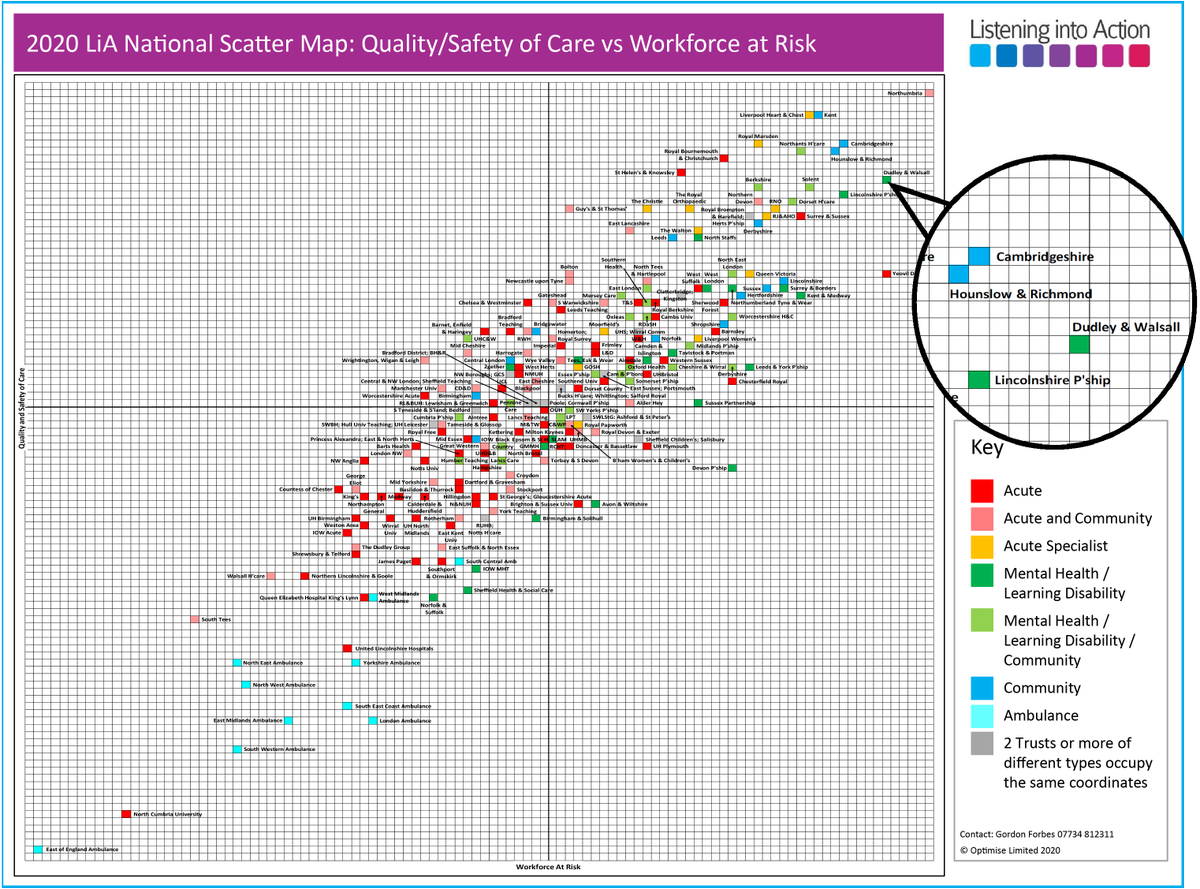 DWMH NHS Partnership Trust tweet media