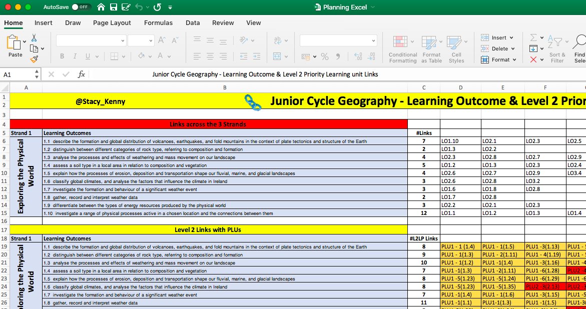 Sharing my excel planning links document for #JCGeog- has the links between LOs for the specification and also the identified links with the priority learning units (PLUs) for the L2LPs. #JCGeog #edshareie <a href="/JCGeography/">Junior Geography</a> <a href="/corkgeogteacher/">Cork Geography Teachers’ Association (CGTA)</a> <a href="/Kerrygta/">KerryGTA</a> Link: drive.google.com/file/d/12Dr-3f…