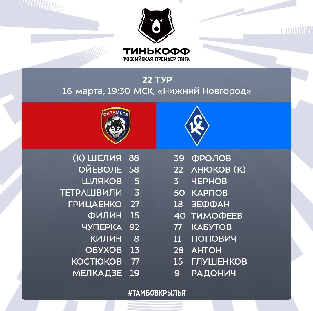 MinutoRuso's tweet photo. 🆚#TambovKrylya
⌚17:30
🗓️J22 #TinkoffRPL
🏟️Nizhny Novgorod
Tambov: Sheliya; Kilin, Ade, Gritsaenko, Filin, Shlyakov; Tetrashvili, Ciuperca; Kostyukov, Obukhov, Melkadze
Krylya: Frolov; Anyukov, Karpov, Chernov, Zeffane; Anton, Timofeev; Kabutov, Popovic, Glushenkov; Radonjic https://t.co/wiU1Xnw0Rn