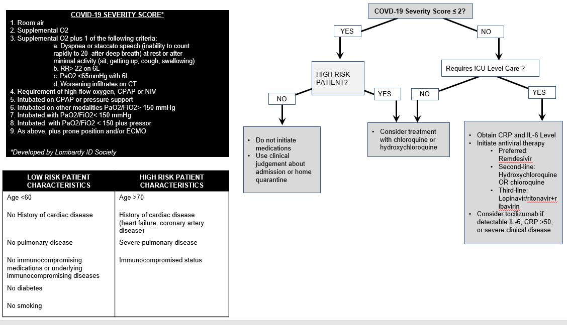 Westyn Branch-Elliman, M.D., MMSc., FSHEA tweet media
