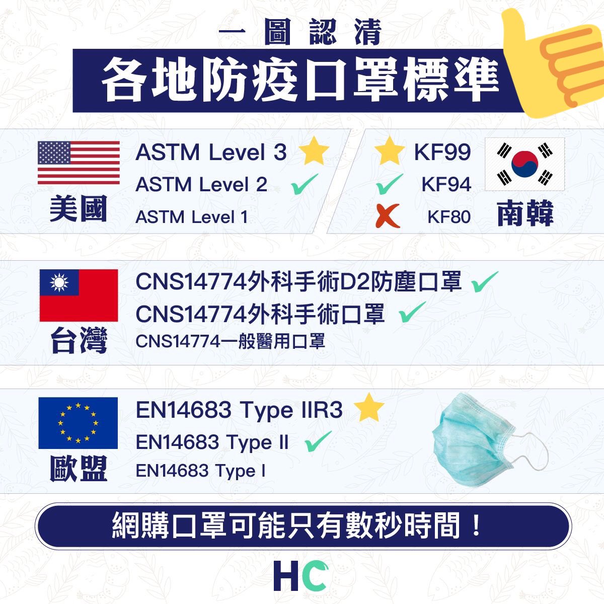 laylaflower5's tweet image. Protect others and protect yourself.
Wear a mask in the public , wash your hands frequently! Don’t trust the WHO CCP.  #ChineseCoronavirus #WuhanCoronavirusOutbreak #maskprotection #wuhanvirus