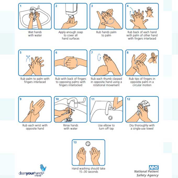 prestigeint's tweet photo. #handwash #corona #coronavirus #washyourhands #hygeine #20seconds #clean #wash #hands #germs #stopthespread #behealthy #beproactive #soap #water #doyourpart #covid19 https://t.co/ViOZmUX5dH