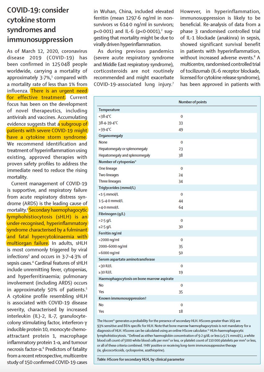 H Score For Secondary Hlh By Clinical Parameter 25 Download Scientific Diagram