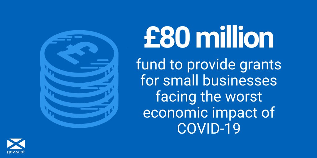 Scottish Government Finance and Economy tweet media