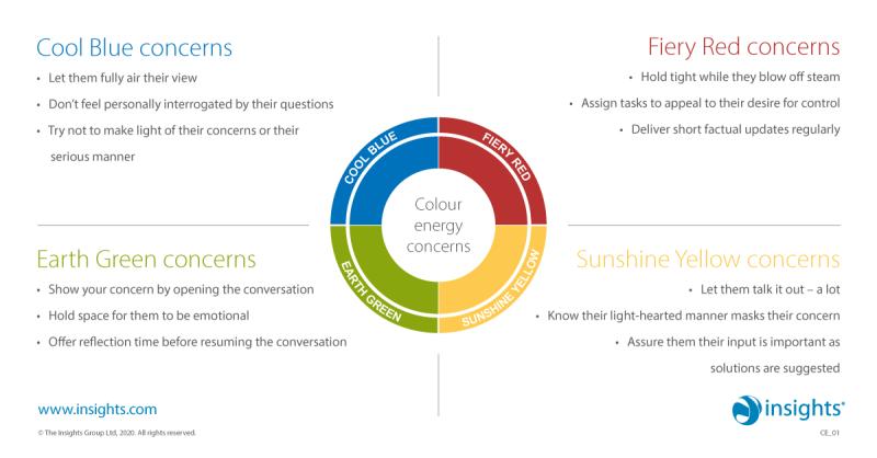 Churchill Square tweet media