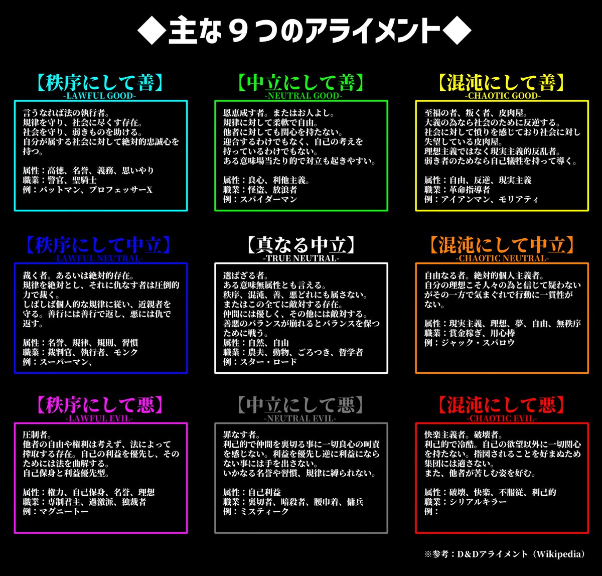 最も選択された Dd 属性 Minecraftの画像だけ