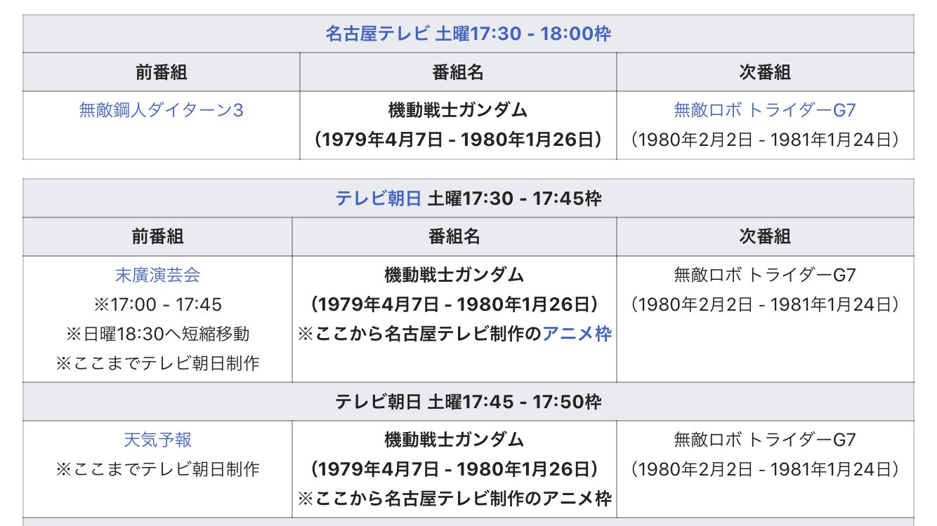 激レアEP【まんがはじめて物語/？謎なぞアイランド】岡まゆみ/津賀有子