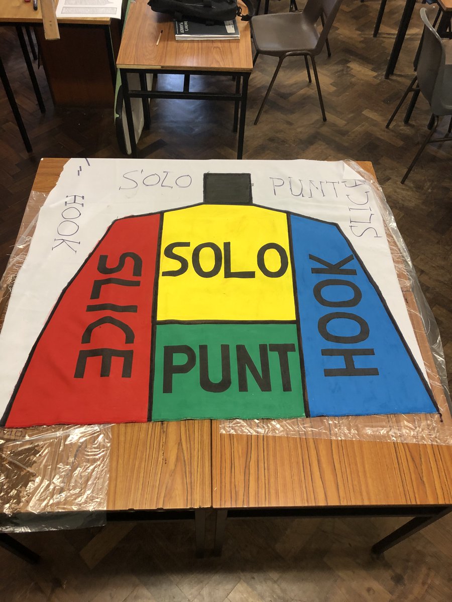 GaelicTouch's tweet photo. Our finished display model! Just completed before school closures. Our giant styrofoam boot, is sealed with tape. The giant version of our product, a 4-quadrant, colour-coded Gaelic Football boot skin is made from a reused table cloth. @KerrySEP  @StudentEntProg @PresCisland https://t.co/RoRXaQjJZu