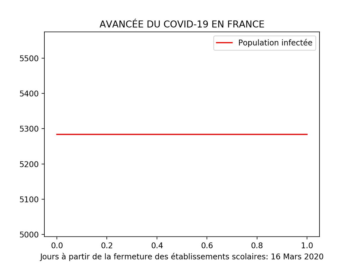 COVID-19 FRANCE tweet media