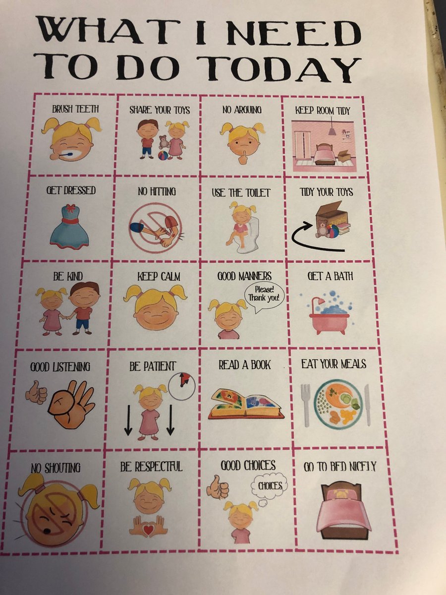 FridaPicklesCo's tweet image. Our kids on the spectrum, and likely all kids will need a lot of visual prompting to make it through this! Stay safe all! #autismspeaks #COVID19 #visualprompts #QuarantineLife