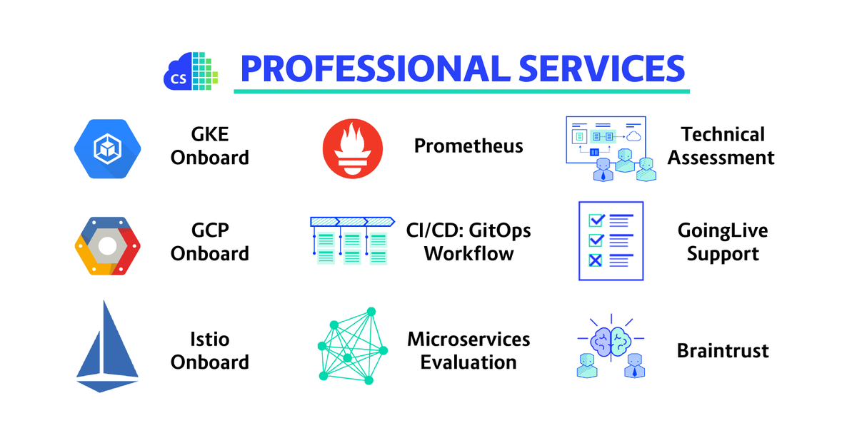 containersoluti's tweet photo. Join our @adamsand0r tomorrow to learn more about our Professional Services! #CSServices
Register in advance for the webinars:
Lunch session - 1PM (CET):
https://t.co/GtiQEqYuBf
Evening session - 6PM (CET):
https://t.co/LB3XAhsjc2 https://t.co/3vIOnCRhk6