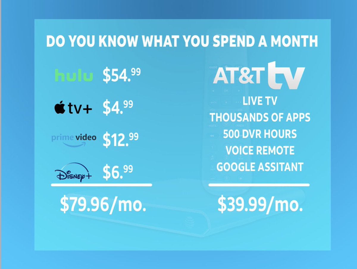 anika_wireless's tweet photo. Trying to decide if ATTTV will save you money? Take a look for yourself! https://t.co/kIBPn8e0br