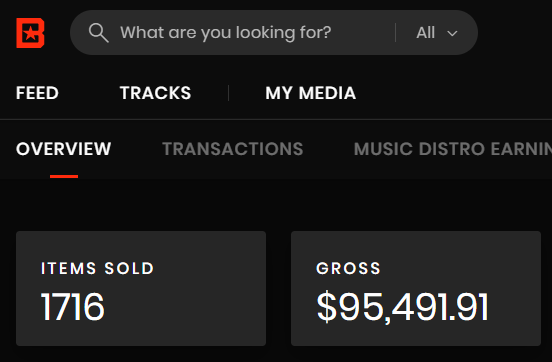 Stivenzbeats's tweet photo. The result of 2 years and 4 months on Beatstars / el resultado de 2 años y 4 meses en @BeatStars 🙏 https://t.co/CYeRdX73y6