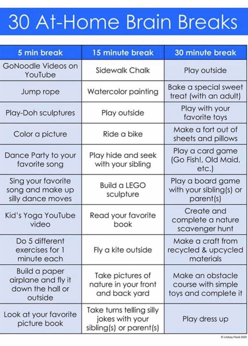 Ms_Miltenis's tweet photo. Brain Break Ideas! 🧠 https://t.co/wiFibYJJUM