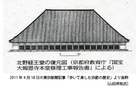mizmiz a Twitter: "経王堂 足利義満が三十三間堂の倍の長さで建て、江戸時代まで存在してたらしい!この立面が衝撃的で調べてたら石山修武も日記で同じこと言ってたw https://t.co/Zc0CN9AzXe… "