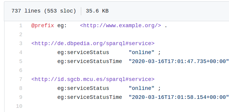 ClausStadler's tweet image. #SPARQL #ServiceMonitoring using scheduled #GitActions and our Sparql-Integrate tool - bundled together with a small bash pipe: github.com/SmartDataAnaly… (early prototype)