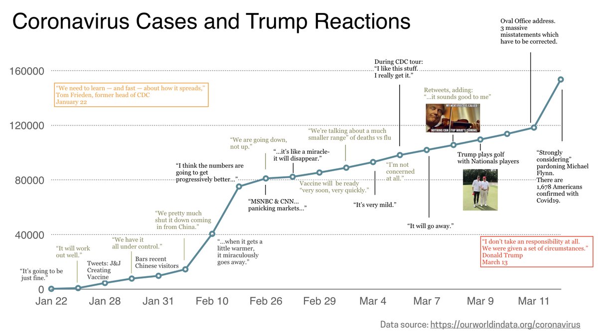 Michael Maness tweet media