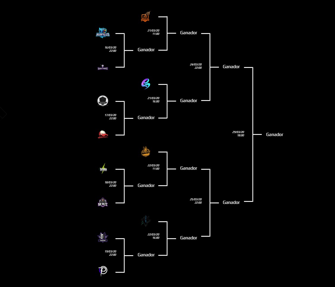 LegaOnline's tweet photo. Aquí os dejamos el cuadro de playoffs de Segunda, empezando esta noche los cuartos.

¿Quiénes se enfrentarán a los equipos que aguardan en cuartos? https://t.co/0XgP2bQrSY